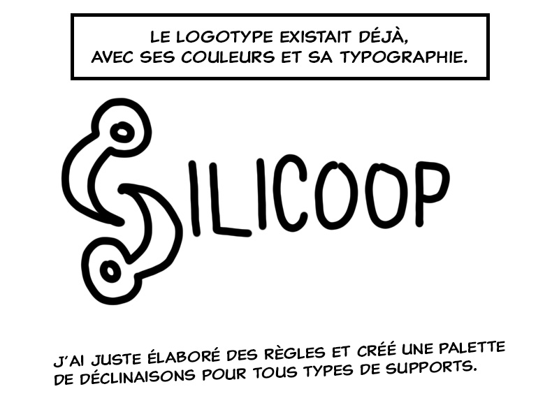 Charte graphique et logotype.